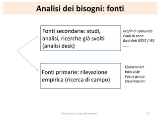 Analisi dei bisogni: fonti
Fonti secondarie: studi,
analisi, ricerche già svolti
(analisi desk)
Fonti primarie: rilevazione
empirica (ricerca di campo)
Profili di comunità
Piani di zona
Basi dati ISTAT / ISS
……..
Questionari
Interviste
Focus group
Osservazioni
….
Sfide sociali, bisogni del territorio 27
 