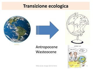 Transizione ecologica
Antropocene
Wasteocene
Sfide sociali, bisogni del territorio 6
 