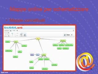 Mappe online per schematizzare Mappe concettuali 