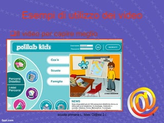 Esempi di utilizzo dei video Il video per capire meglio    