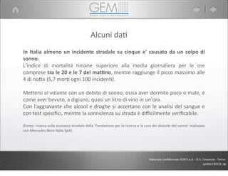 In	
  Italia	
  almeno	
  un	
  incidente	
   stradale	
  su	
  cinque	
  e'	
  causato	
  da	
   un	
   colpo	
  di	
  
sonno.	
  
L'indice	
   di	
   mortalità	
   rimane	
   superiore	
   alla	
   media	
   giornaliera	
   per	
   le	
   ore	
  
comprese	
  tra	
  le	
  20	
  e	
  le	
  7	
  del	
  ma>no,	
  mentre	
  raggiunge	
  il	
  picco	
  massimo	
  alle	
  
4	
  di	
  no9e	
  (5,7	
  mor5	
  ogni	
  100	
  inciden5).
Me9ersi	
  al	
  volante	
  con	
  un	
  debito	
  di	
  sonno,	
  ossia	
  aver	
  dormito	
  poco	
  o	
  male,	
  è	
  
come	
  aver	
  bevuto,	
  a	
  digiuno,	
  quasi	
  un	
  litro	
  di	
  vino	
  in	
  un'ora.
Con	
  l'aggravante	
  che	
  alcool	
  e	
  droghe	
  si	
  accertano	
  con	
  le	
  analisi	
  del	
  sangue	
  e	
  
con	
  test	
  speciﬁci,	
  mentre	
  la	
  sonnolenza	
  su	
  strada	
  è	
  diﬃcilmente	
  veriﬁcabile.
(Fonte:	
  ricerca	
  sulla	
  sicurezza	
  stradale	
  della	
  ‘Fondazione	
  per	
  la	
  ricerca	
  e	
  la	
  cura	
  dei	
  disturbi	
  del	
  sonno’	
  realizzato	
  
con	
  Mercedes	
  Benz	
  Italia	
  SpA).	
  	
  
Alcuni	
  da5
Materiale	
  conﬁdenziale	
  GEM	
  S.p.A.	
  -­‐	
  B.U.	
  Corporate	
  -­‐	
  Torino
update130318_dg
 