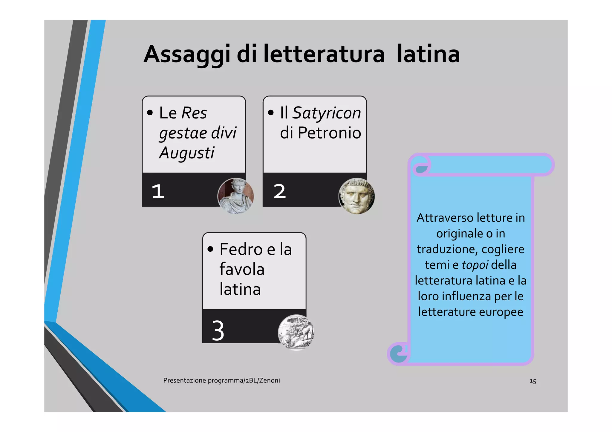 Assaggi di letteratura latina
Presentazione programma/2BL/Zenoni 15
Attraverso letture in
originale o in
traduzione, cogliere
temi e topoi della
letteratura latina e la
loro influenza per le
letterature europee
• Le Res
gestae divi
Augusti
1
• Il Satyricon
di Petronio
2
• Fedro e la
favola
latina
3
 