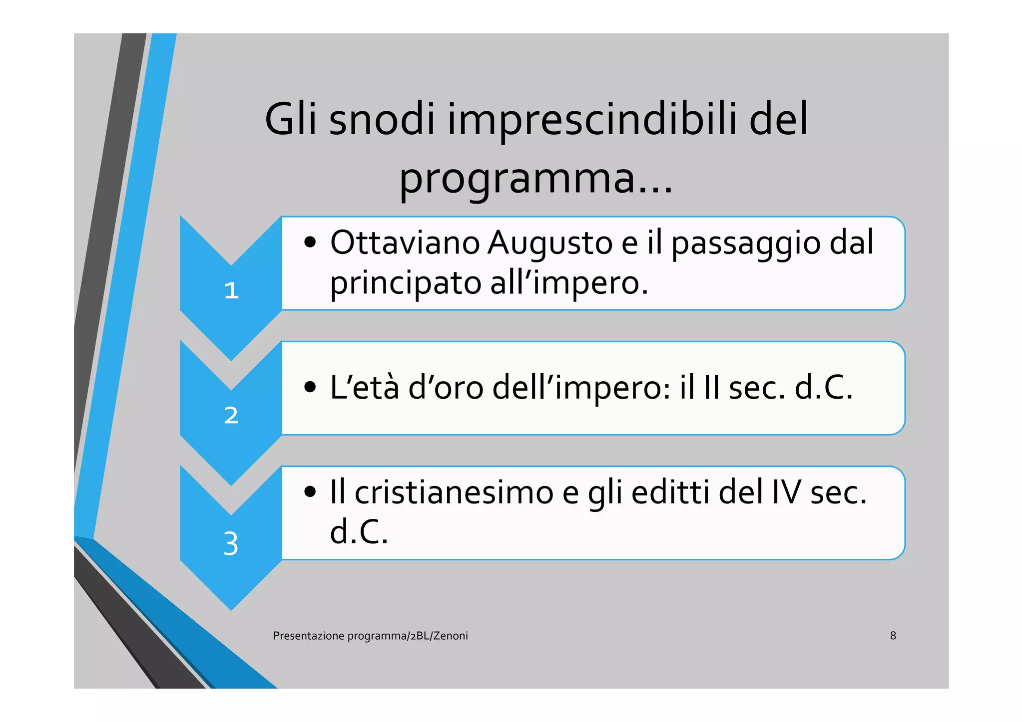 Gli snodi imprescindibili del
programma…
Presentazione programma/2BL/Zenoni 8
1
• Ottaviano Augusto e il passaggio dal
principato all’impero.
2
• L’età d’oro dell’impero: il II sec. d.C.
3
• Il cristianesimo e gli editti del IV sec.
d.C.
 