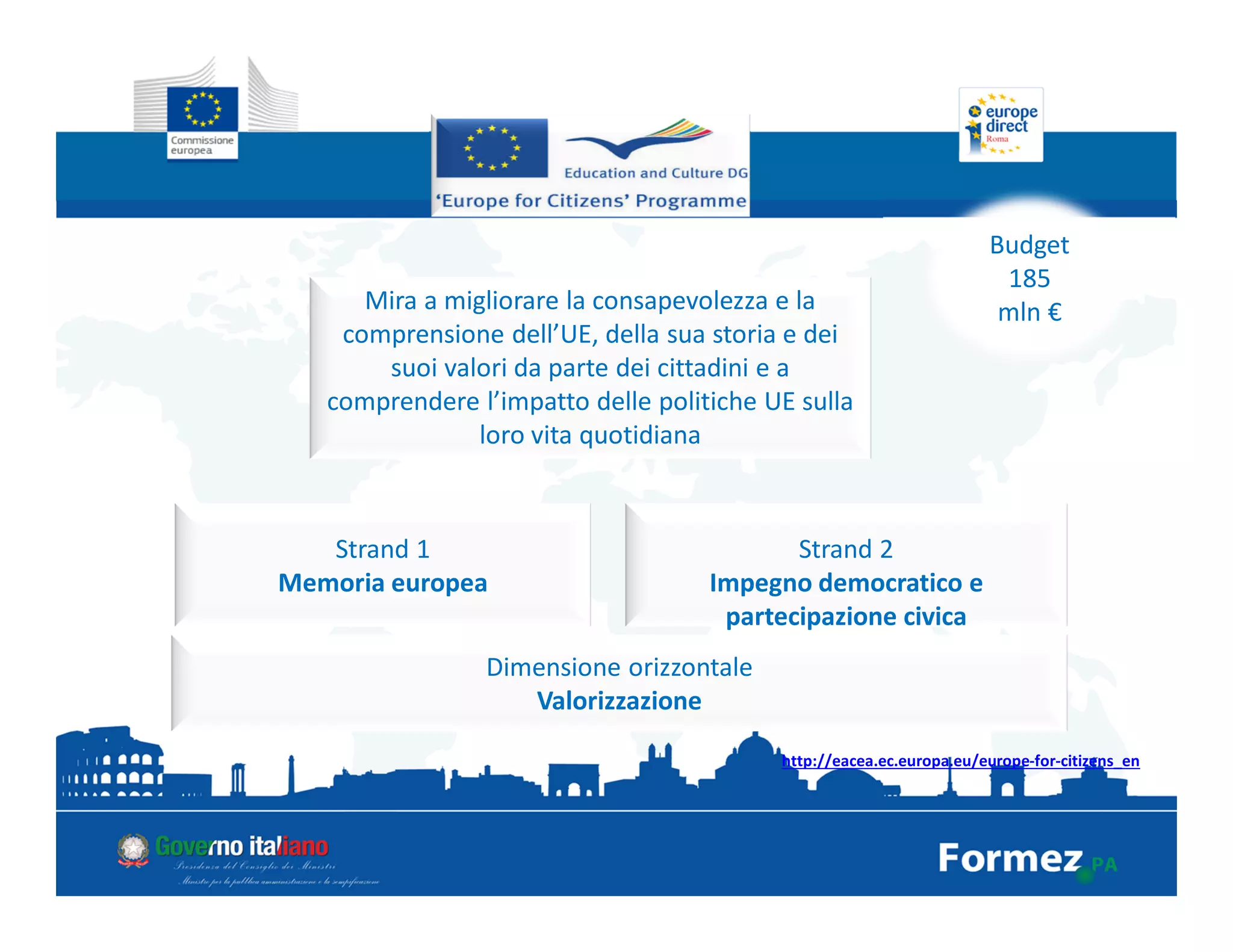 http://eacea.ec.europa.eu/europe-for-citizens_en
Mira a migliorare la consapevolezza e la
comprensione dell’UE, della sua storia e dei
suoi valori da parte dei cittadini e a
comprendere l’impatto delle politiche UE sulla
loro vita quotidiana
Budget
185
mln €
Strand 1
Memoria europea
Strand 2
Impegno democratico e
partecipazione civica
Dimensione orizzontale
Valorizzazione
 