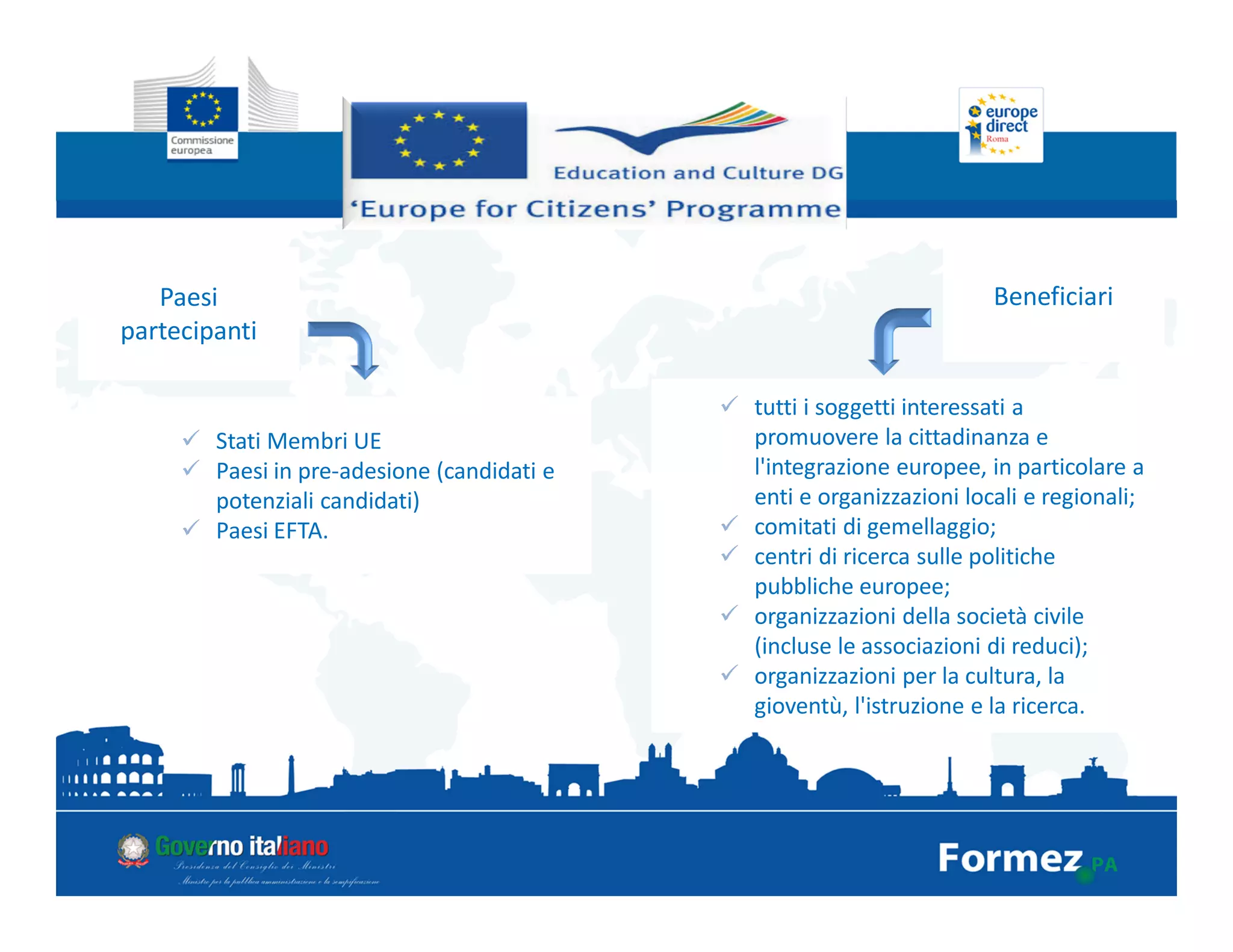 Paesi
partecipanti
Stati Membri UE
Paesi in pre-adesione (candidati e
potenziali candidati)
Paesi EFTA.
Beneficiari
tutti i soggetti interessati a
promuovere la cittadinanza e
l'integrazione europee, in particolare a
enti e organizzazioni locali e regionali;
comitati di gemellaggio;
centri di ricerca sulle politiche
pubbliche europee;
organizzazioni della società civile
(incluse le associazioni di reduci);
organizzazioni per la cultura, la
gioventù, l'istruzione e la ricerca.
 