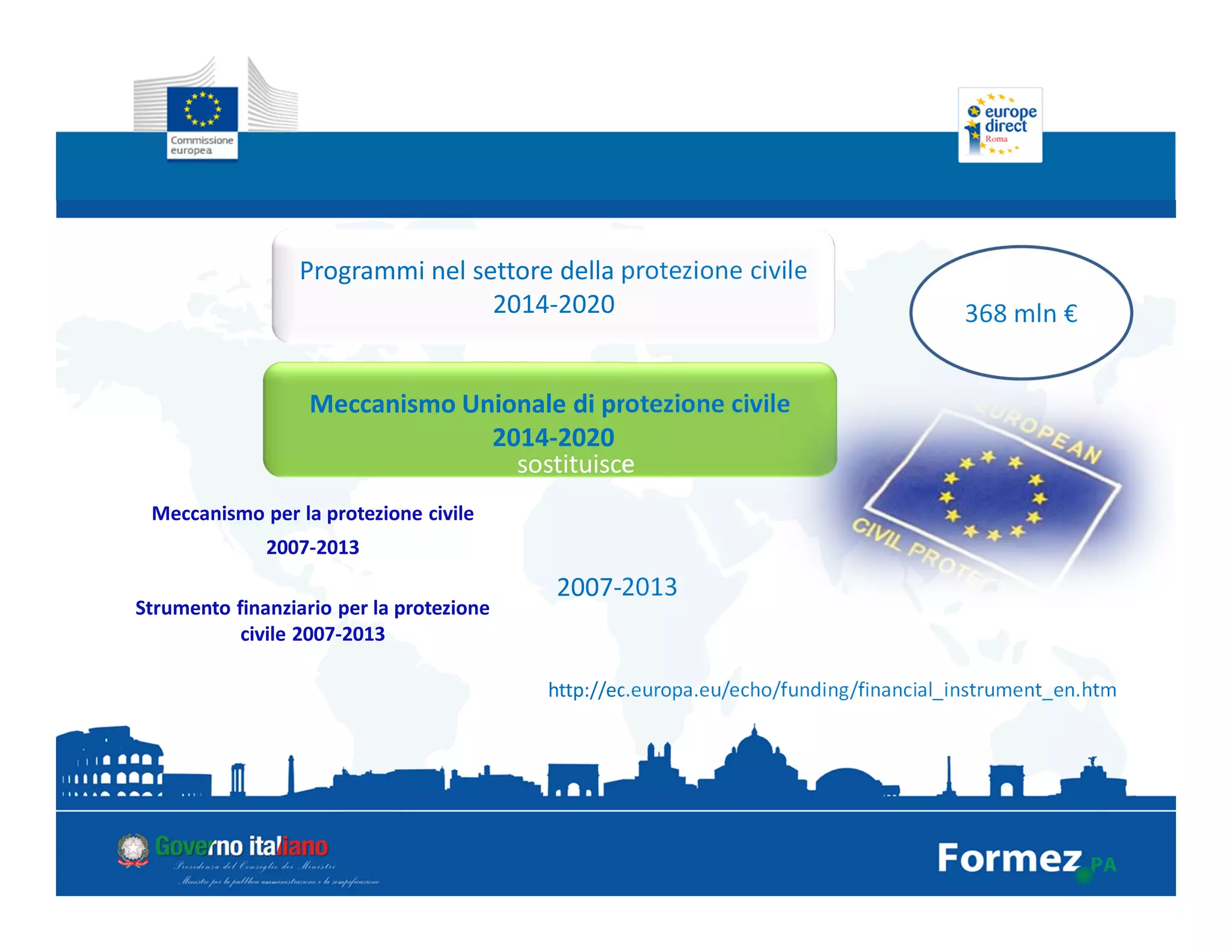 http://ec.europa.eu/echo/funding/financial_instrument_en.htm
Programmi nel settore della protezione civile
2014-2020
Meccanismo Unionale di protezione civile
2014-2020
368 mln €
Strumento finanziario per la protezione
civile 2007-2013
Meccanismo per la protezione civile
2007-2013
2007-2013
sostituisce
 