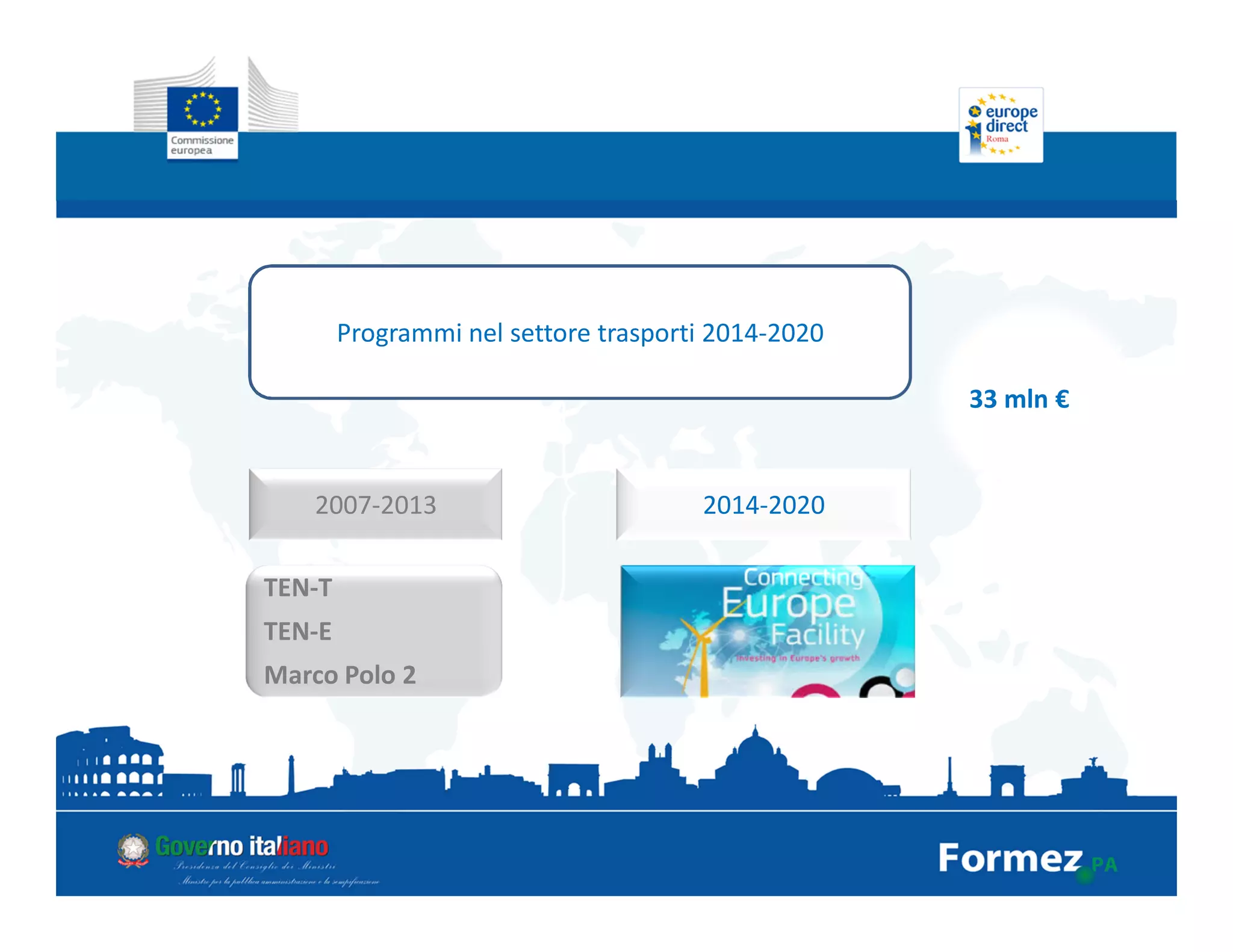 TEN-T
TEN-E
Marco Polo 2
2007-2013 2014-2020
Programmi nel settore trasporti 2014-2020
33 mln €
 