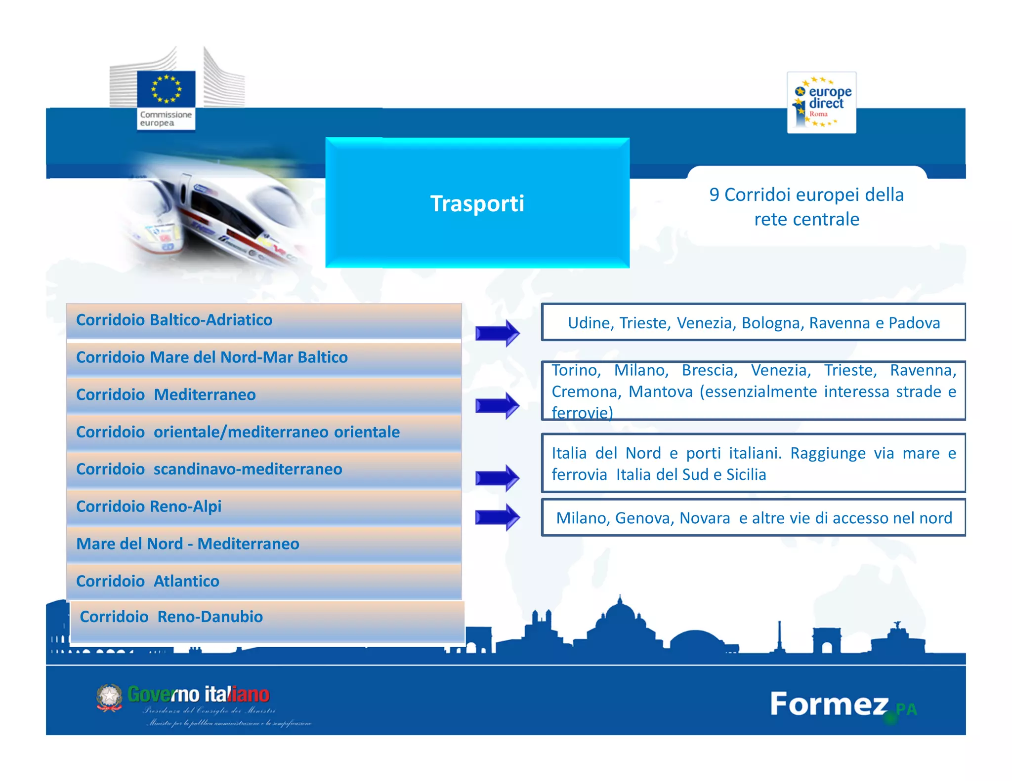 Trasporti 9 Corridoi europei della
rete centrale
Corridoio Baltico-Adriatico
Corridoio Mare del Nord-Mar Baltico
Corridoio Mediterraneo
Corridoio orientale/mediterraneo orientale
Corridoio scandinavo-mediterraneo
Corridoio Reno-Alpi
Mare del Nord - Mediterraneo
Corridoio Atlantico
Corridoio Reno-Danubio
Udine, Trieste, Venezia, Bologna, Ravenna e Padova
Torino, Milano, Brescia, Venezia, Trieste, Ravenna,
Cremona, Mantova (essenzialmente interessa strade e
ferrovie)
Italia del Nord e porti italiani. Raggiunge via mare e
ferrovia Italia del Sud e Sicilia
Milano, Genova, Novara e altre vie di accesso nel nord
 