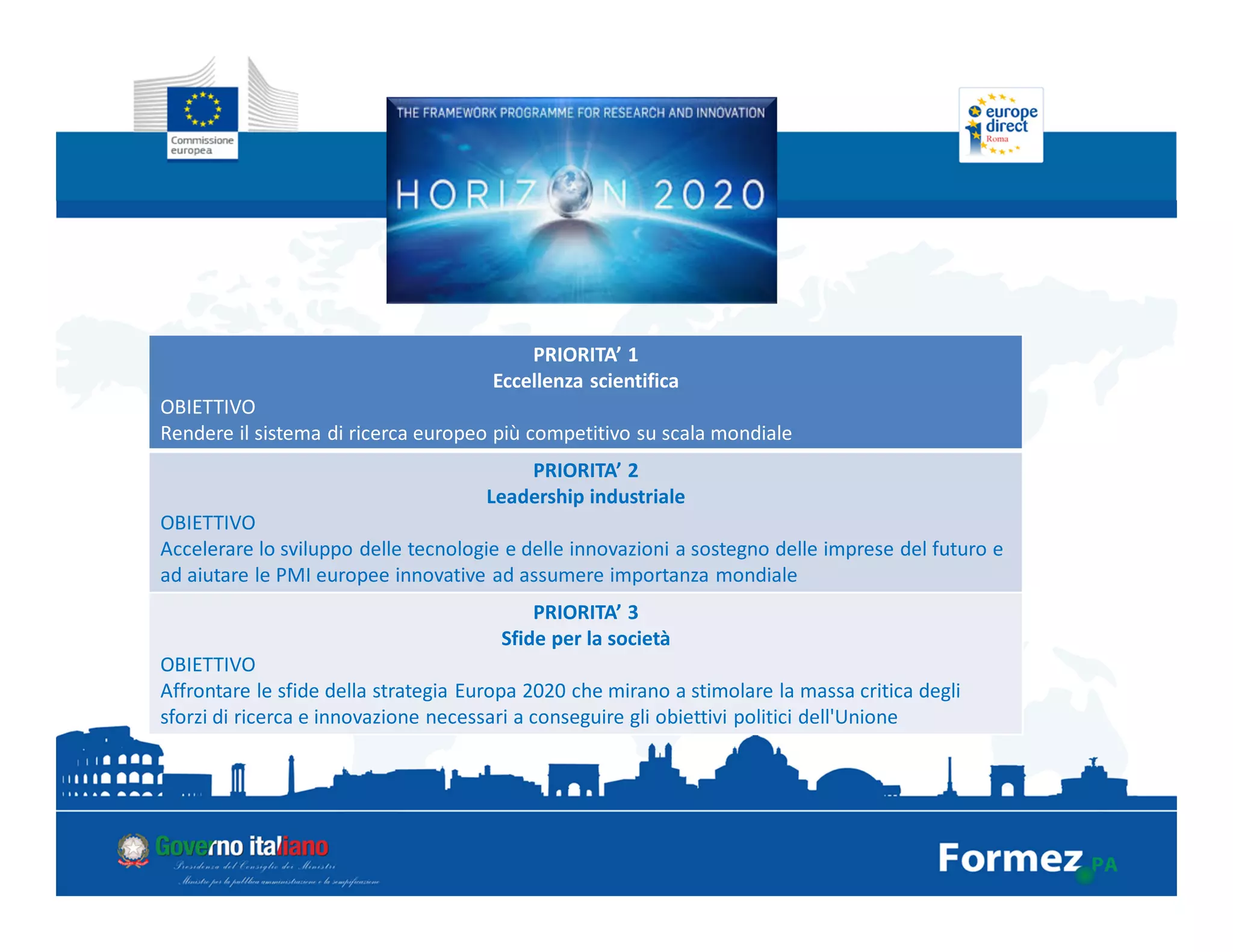 PRIORITA’ 1
Eccellenza scientifica
OBIETTIVO
Rendere il sistema di ricerca europeo più competitivo su scala mondiale
PRIORITA’ 2
Leadership industriale
OBIETTIVO
Accelerare lo sviluppo delle tecnologie e delle innovazioni a sostegno delle imprese del futuro e
ad aiutare le PMI europee innovative ad assumere importanza mondiale
PRIORITA’ 3
Sfide per la società
OBIETTIVO
Affrontare le sfide della strategia Europa 2020 che mirano a stimolare la massa critica degli
sforzi di ricerca e innovazione necessari a conseguire gli obiettivi politici dell'Unione
 