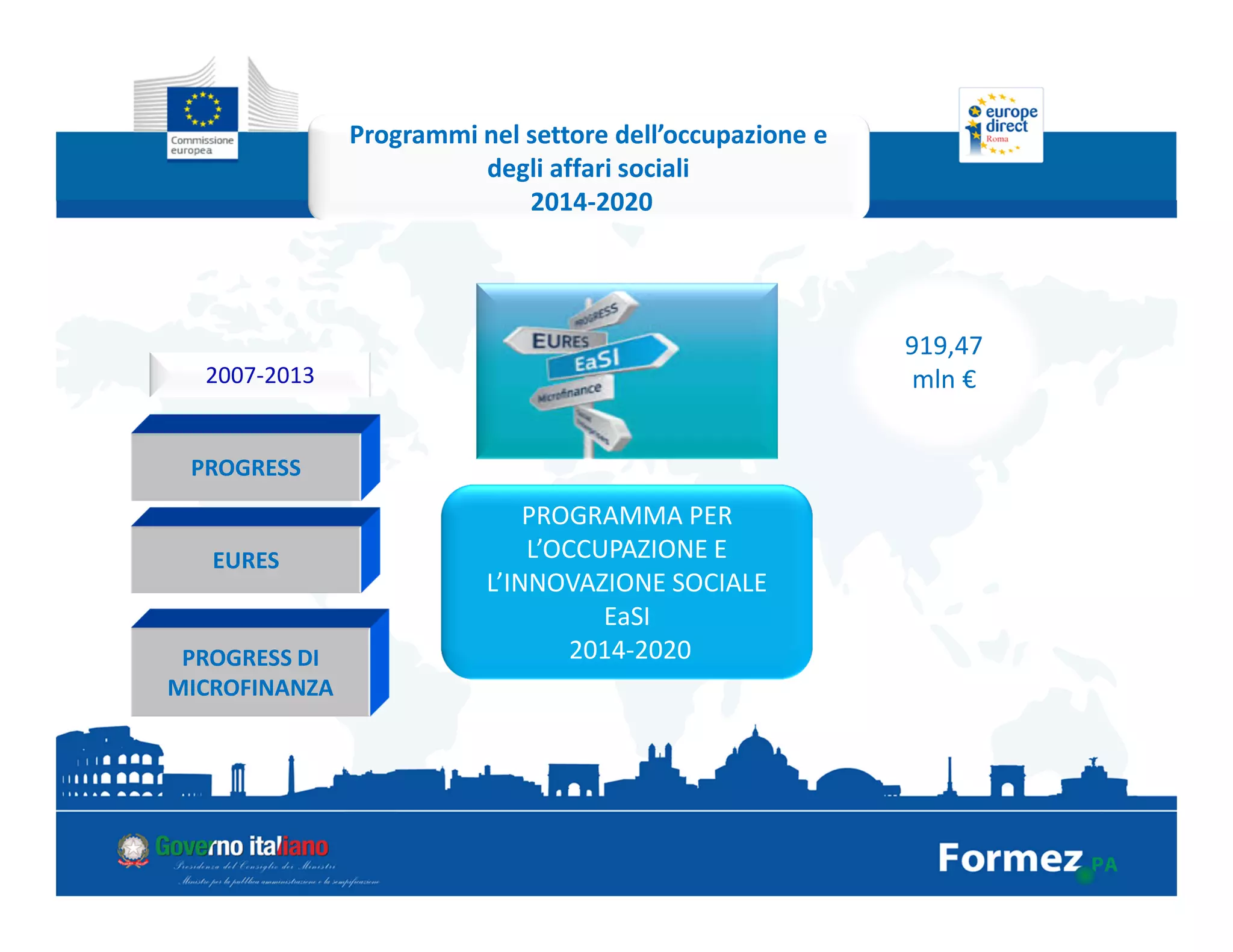 Programmi nel settore dell’occupazione e
degli affari sociali
2014-2020
PROGRAMMA PER
L’OCCUPAZIONE E
L’INNOVAZIONE SOCIALE
EaSI
2014-2020
919,47
mln €
EURES
PROGRESS
PROGRESS DI
MICROFINANZA
2007-2013
 