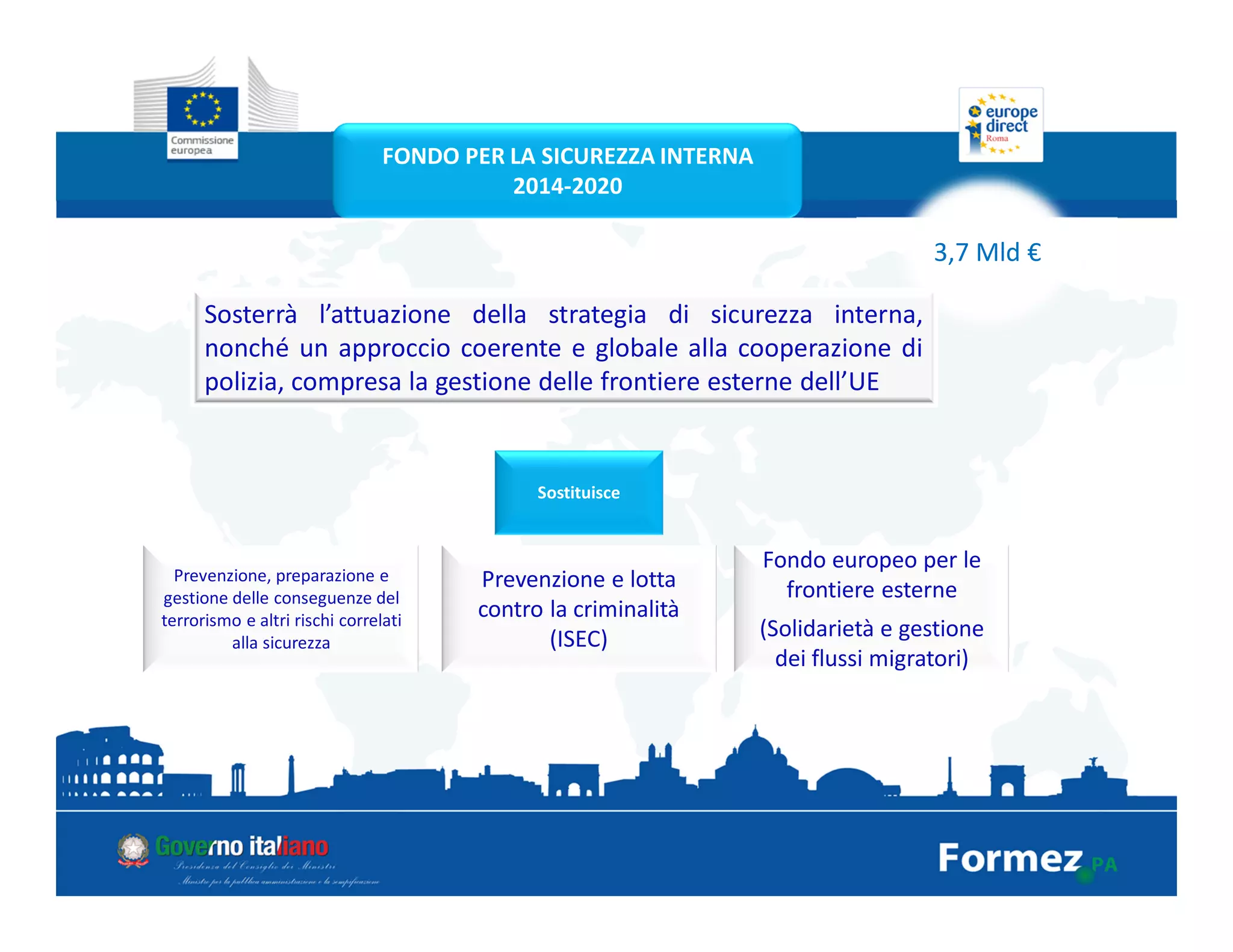 Sostituisce
Prevenzione e lotta
contro la criminalità
(ISEC)
Fondo europeo per le
frontiere esterne
(Solidarietà e gestione
dei flussi migratori)
Prevenzione, preparazione e
gestione delle conseguenze del
terrorismo e altri rischi correlati
alla sicurezza
FONDO PER LA SICUREZZA INTERNA
2014-2020
3,7 Mld €
Sosterrà l’attuazione della strategia di sicurezza interna,
nonché un approccio coerente e globale alla cooperazione di
polizia, compresa la gestione delle frontiere esterne dell’UE
 