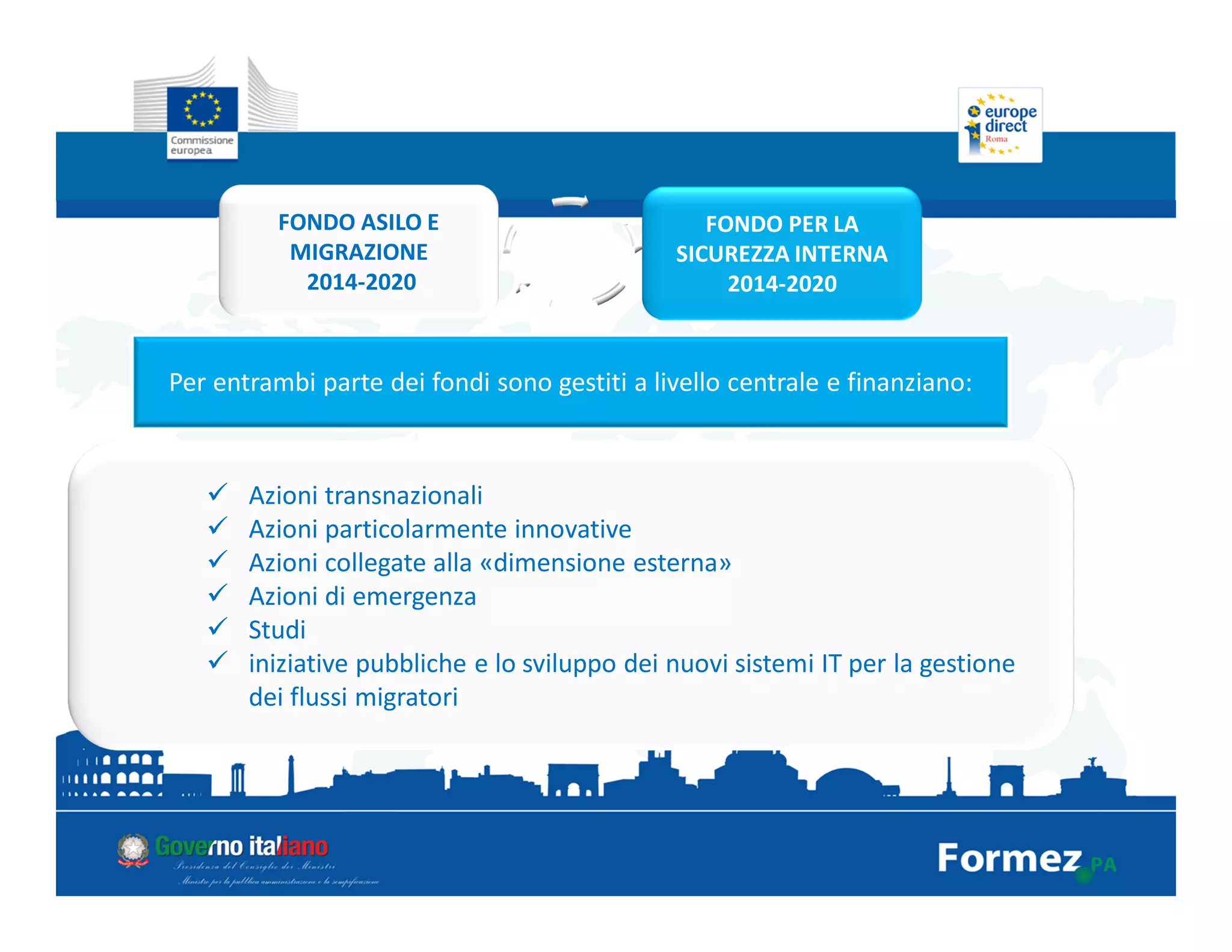 Per entrambi parte dei fondi sono gestiti a livello centrale e finanziano:
FONDO ASILO E
MIGRAZIONE
2014-2020
FONDO PER LA
SICUREZZA INTERNA
2014-2020
Azioni transnazionali
Azioni particolarmente innovative
Azioni collegate alla «dimensione esterna»
Azioni di emergenza
Studi
iniziative pubbliche e lo sviluppo dei nuovi sistemi IT per la gestione
dei flussi migratori
 