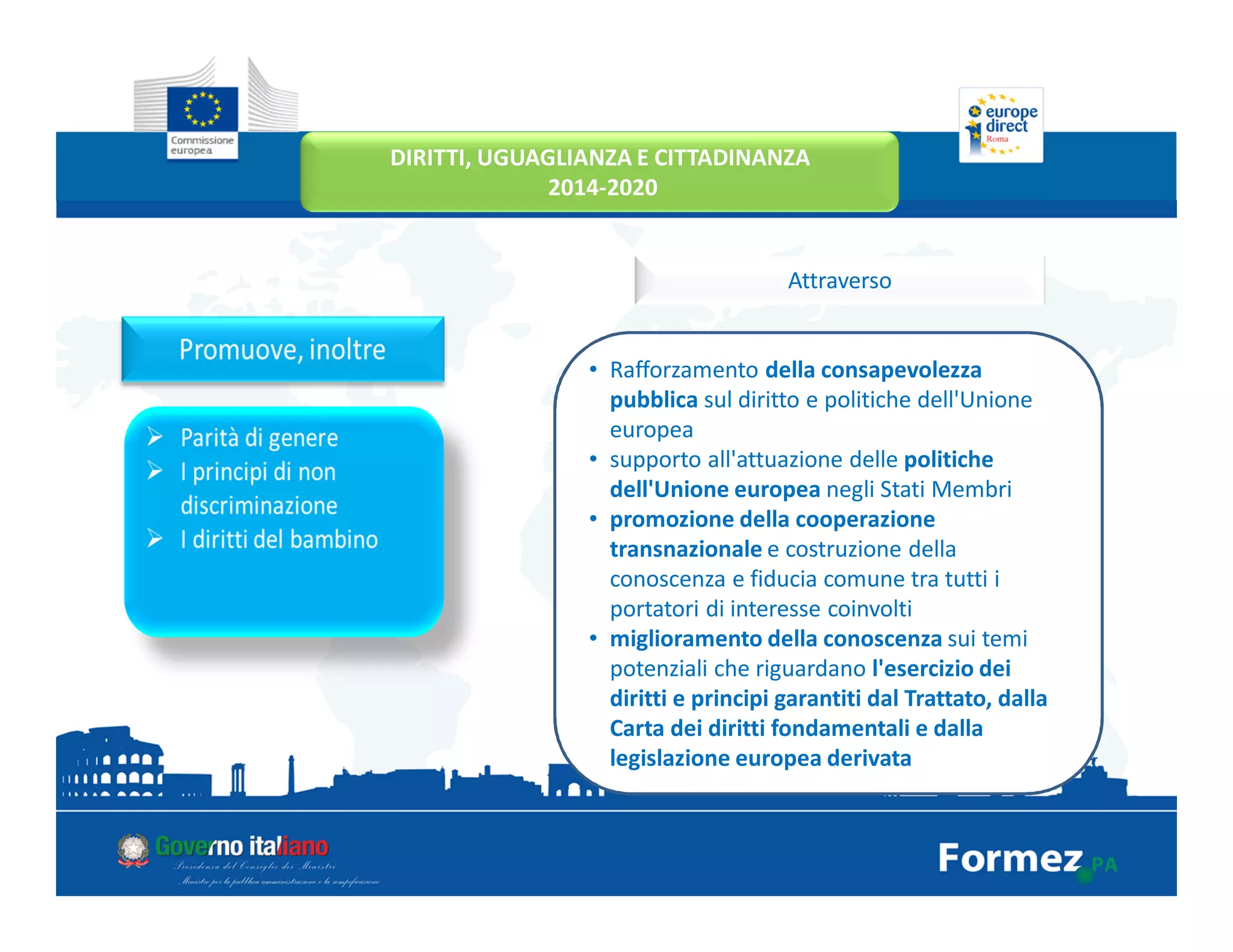 Attraverso
• Rafforzamento della consapevolezza
pubblica sul diritto e politiche dell'Unione
europea
• supporto all'attuazione delle politiche
dell'Unione europea negli Stati Membri
• promozione della cooperazione
transnazionale e costruzione della
conoscenza e fiducia comune tra tutti i
portatori di interesse coinvolti
• miglioramento della conoscenza sui temi
potenziali che riguardano l'esercizio dei
diritti e principi garantiti dal Trattato, dalla
Carta dei diritti fondamentali e dalla
legislazione europea derivata
DIRITTI, UGUAGLIANZA E CITTADINANZA
2014-2020
 