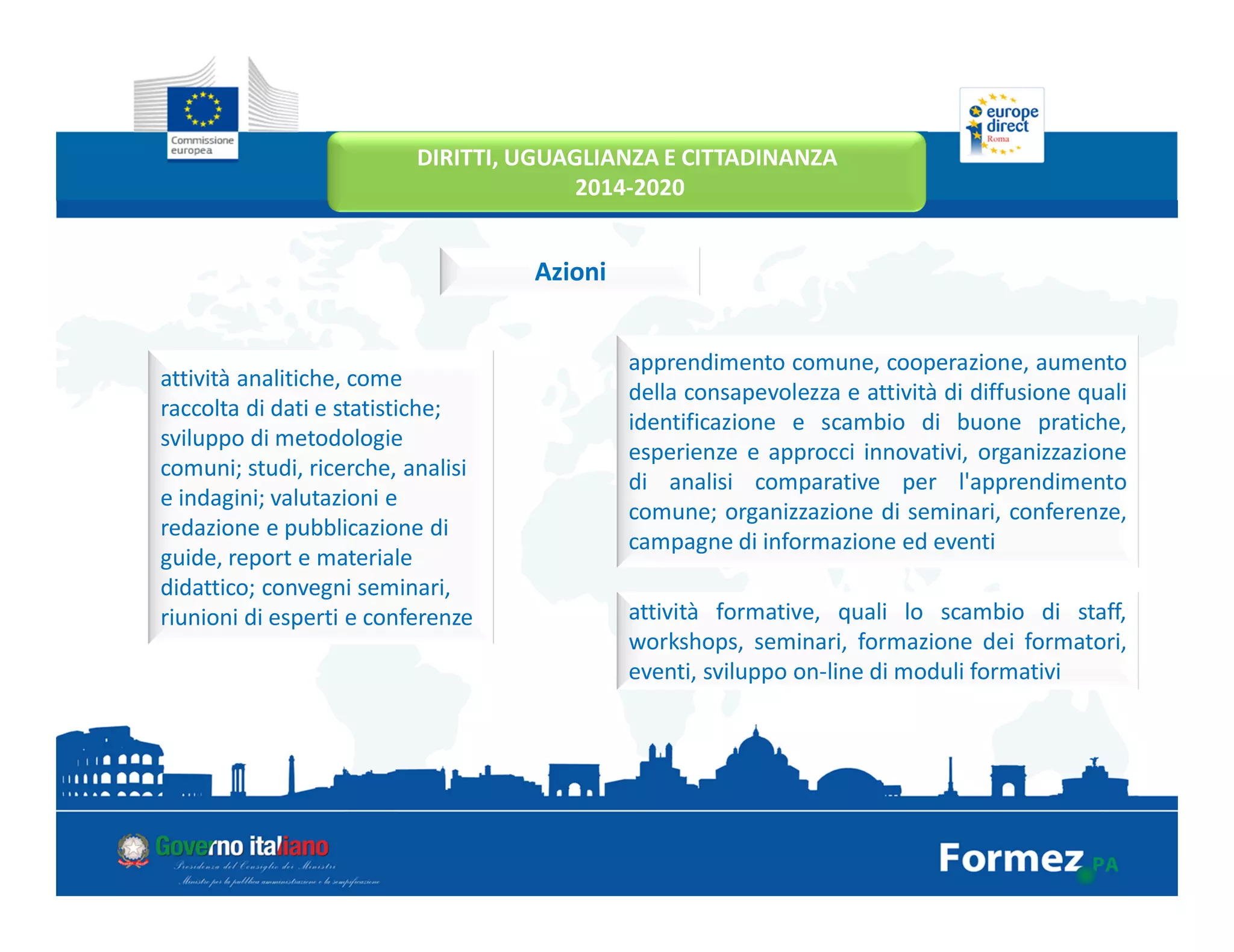 Azioni
attività formative, quali lo scambio di staff,
workshops, seminari, formazione dei formatori,
eventi, sviluppo on-line di moduli formativi
attività analitiche, come
raccolta di dati e statistiche;
sviluppo di metodologie
comuni; studi, ricerche, analisi
e indagini; valutazioni e
redazione e pubblicazione di
guide, report e materiale
didattico; convegni seminari,
riunioni di esperti e conferenze
apprendimento comune, cooperazione, aumento
della consapevolezza e attività di diffusione quali
identificazione e scambio di buone pratiche,
esperienze e approcci innovativi, organizzazione
di analisi comparative per l'apprendimento
comune; organizzazione di seminari, conferenze,
campagne di informazione ed eventi
DIRITTI, UGUAGLIANZA E CITTADINANZA
2014-2020
 