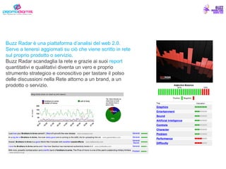 Buzz Radar è una piattaforma d’analisi del web 2.0. Serve a tenersi aggiornati su ciò che viene scritto in rete sul proprio prodotto o servizio. Buzz Radar scandaglia la rete e grazie ai suoi  report  quantitativi e qualitativi diventa un vero e proprio strumento strategico e conoscitivo per tastare il polso delle discussioni nella Rete attorno a un brand, a un prodotto o servizio. 