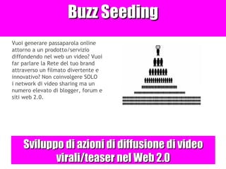 Buzz Seeding Sviluppo di azioni di diffusione di video virali/teaser nel Web 2.0 Vuoi generare passaparola online attorno a un prodotto/servizio diffondendo nel web un video? Vuoi far parlare la Rete del tuo brand attraverso un filmato divertente e innovativo? Non coinvolgere SOLO  i network di video sharing ma un numero elevato di blogger, forum e siti web 2.0. 