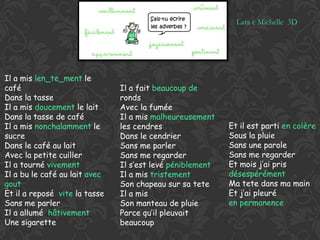 Lara e Michelle 3D




Il a mis len_te_ment le
café                           Il a fait beaucoup de
Dans la tasse                  ronds
Il a mis doucement le lait     Avec la fumée
Dans la tasse de café          Il a mis malheureusement
Il a mis nonchalamment le      les cendres                 Et il est parti en colère
sucre                          Dans le cendrier            Sous la pluie
Dans le café au lait           Sans me parler              Sans une parole
Avec la petite cuiller         Sans me regarder            Sans me regarder
Il a tourné vivement           Il s’est levé péniblement   Et mois j’ai pris
Il a bu le café au lait avec   Il a mis tristement         désespérément
gout                           Son chapeau sur sa tete     Ma tete dans ma main
Et il a reposé vite la tasse   Il a mis                    Et j’ai pleuré
Sans me parler                 Son manteau de pluie        en permanence
Il a allumé hâtivement         Parce qu’il pleuvait
Une sigarette                  beaucoup
 