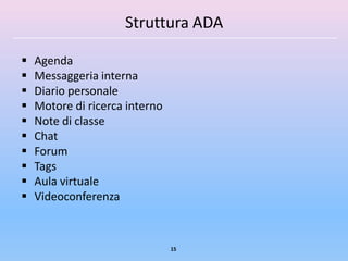 Struttura ADA

   Agenda
   Messaggeria interna
   Diario personale
   Motore di ricerca interno
   Note di classe
   Chat
   Forum
   Tags
   Aula virtuale
   Videoconferenza



                                15
 