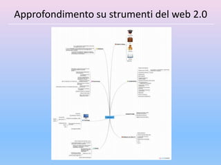 Approfondimento su strumenti del web 2.0




                   34
 