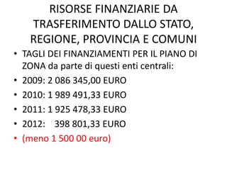 RISORSE FINANZIARIE DA
   TRASFERIMENTO DALLO STATO,
   REGIONE, PROVINCIA E COMUNI
• TAGLI DEI FINANZIAMENTI PER IL PIANO DI
  ZONA da parte di questi enti centrali:
• 2009: 2 086 345,00 EURO
• 2010: 1 989 491,33 EURO
• 2011: 1 925 478,33 EURO
• 2012: 398 801,33 EURO
• (meno 1 500 00 euro)
 