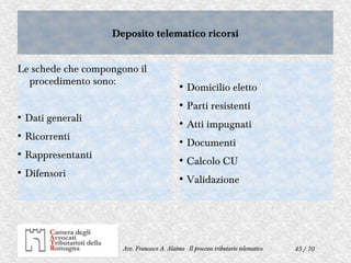 45 / 70Avv. Francesco A. Alaimo - Il processo tributario telematico
Deposito telematico ricorsiDeposito telematico ricorsi
Le schede che compongono il
procedimento sono:
●
Dati generali
●
Ricorrenti
●
Rappresentanti
●
Difensori
●
Domicilio eletto
●
Parti resistenti
●
Atti impugnati
●
Documenti
●
Calcolo CU
●
Validazione
 