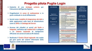 Progetto pilota Puglia Login
OBIETTIVI
E
LINEE
D
’
INTERVENTO
Ø Impianto di una strategia unitaria per
l’attuazione dell’A...