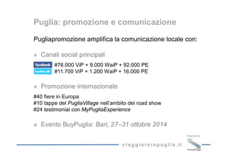Pugliapromozione amplifica la comunicazione locale con:
» Canali social principali
#76.000 ViP + 9.000 WaiP + 92.000 PE
#1...