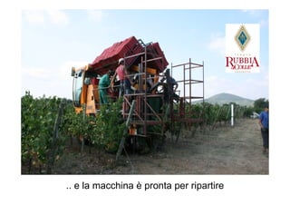 .. e la macchina è pronta per ripartire
 