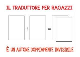 IL TRADUTTORE PER RAGAZZI 
 