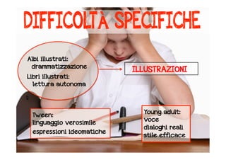 Albi illustrati: 
drammatizzazione 
Libri illustrati: 
lettura autonoma 
ILLUSTRAZIONI 
Tween: 
linguaggio verosimile 
espressioni ideomatiche 
Young adult: 
voce 
dialoghi reali 
stile efficace 
 