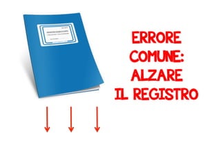 ERRORE 
COMUNE: 
ALZARE 
IL REGISTRO 
 