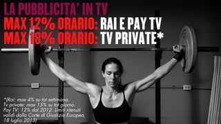 LA PUBBLICITA’ IN TV
MAX 12% ORARIO: RAI E PAY TV
MAX 18% ORARIO: TV PRIVATE*

*(Rai: max 4% su tot settimana.
Tv private: max 15% su tot giorno.
Pay TV: 12% dal 2012. Limiti ritenuti
validi dalla Corte di Giustizia Europea,
18 luglio 2013)

 