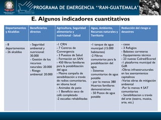 PROGRAMA DE EMERGENCIA ‘‘RAN-GUATEMALA’’ E. Algunos indicadores cuantitativos Departamentos y Alcaldias Beneficiarios directos Agricultura, Seguridad alimentaria y nutricional - Salud  Agua, Ambiente, Recursos naturales y Territorio Reducción del riesgo a desastres - 8 departamentos - 26 alcaldias - Seguridad ambiental y nutricional: 30.000 - Gestión de los recursos naturales: 20.000 - Riesgo ambiental: 20.000 1 CRN  7 Centros de Convergencia  3 Puestos de Salud  Formación en SAN 450 filtros familiares para la potabilización del agua Masiva campaña de sensibilización a través de radios comunitarias, en idioma local Animales de patio 1 Beneficio seco de cafè completado 2 escuelas rehabilitadas 1 tanque de agua municipal (15.000 habitantes) 2 Filtros comuniarios para la potabilización del agua - Sistemas comunitarios de agua potable por lo menos 380 Huertos familiares demonstrativos 50 Pozos de agua potable casas  3 Refugios  Balasteo carreteras - Equipamiento técnico 23 nuevas Colred/Ecored  1 plataforma municipal de GdR Obras infraestructurales en los asentamientos capitalinos Varias obras de mitigación ambiental Por lo menos 4 SAT comunitarios Sensibilizacion a través del arte (teatro, musica, arte, etc.) 