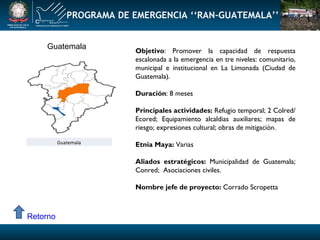 PROGRAMA DE EMERGENCIA ‘‘RAN-GUATEMALA’’ Guatemala Objetivo : Promover la capacidad de respuesta escalonada a la emergencia en tre niveles: comunitario, municipal e institucional en La Limonada (Ciudad de Guatemala). Duración : 8 meses Principales actividades:  Refugio temporal; 2 Colred/Ecored; Equipamiento alcaldias auxiliares; mapas de riesgo; expresiones cultural; obras de mitigación. Etnia Maya:  Varias Aliados estratégicos:  Municipalidad de Guatemala; Conred;  Asociaciones civiles. Nombre jefe de proyecto:  Corrado Scropetta Retorno Guatemala 