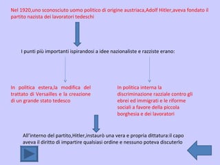 Nel 1920,uno sconosciuto uomo politico di origine austriaca,Adolf Hitler,aveva fondato il partito nazista dei lavoratori tedeschi  I punti più importanti ispirandosi a idee nazionaliste e razziste erano: In politica estera,la modifica del trattato di Versailles e la creazione di un grande stato tedesco In politica interna la discriminazione razziale contro gli ebrei ed immigrati e le riforme sociali a favore della piccola borghesia e dei lavoratori All’interno del partito,Hitler,instaurò una vera e propria dittatura:il capo aveva il diritto di impartire qualsiasi ordine e nessuno poteva discuterlo 