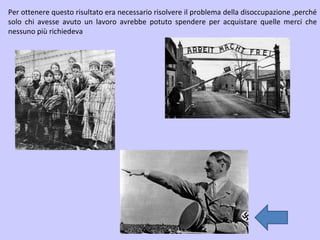 Per ottenere questo risultato era necessario risolvere il problema della disoccupazione ,perché solo chi avesse avuto un lavoro avrebbe potuto spendere per acquistare quelle merci che nessuno più richiedeva 