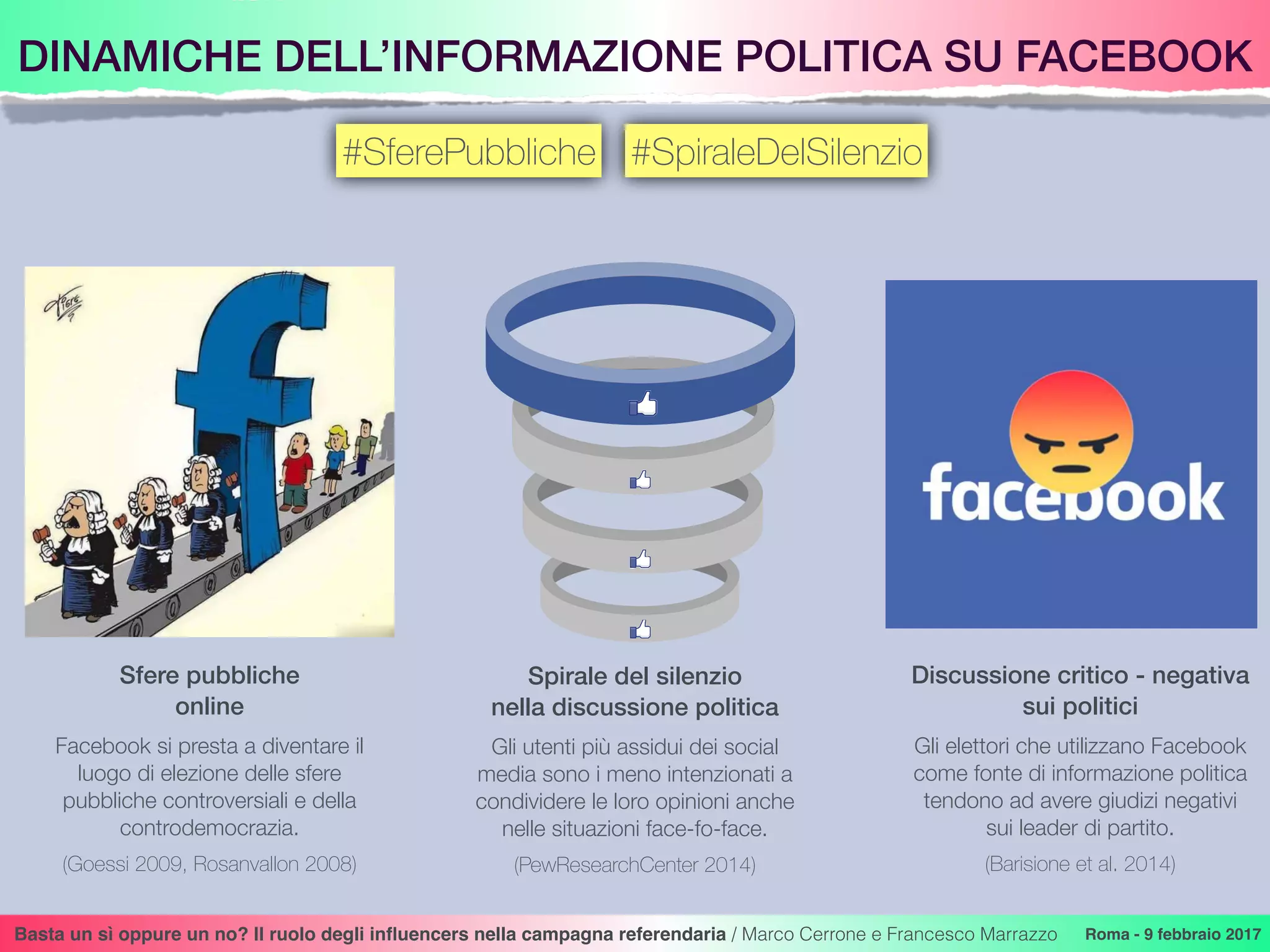 DINAMICHE DELL’INFORMAZIONE POLITICA SU FACEBOOK
#SferePubbliche #SpiraleDelSilenzio
Basta un sì oppure un no? Il ruolo degli inﬂuencers nella campagna referendaria / Marco Cerrone e Francesco Marrazzo Roma - 9 febbraio 2017
Sfere pubbliche
online
Facebook si presta a diventare il
luogo di elezione delle sfere
pubbliche controversiali e della
controdemocrazia.
(Goessi 2009, Rosanvallon 2008)
Spirale del silenzio
nella discussione politica
Gli utenti più assidui dei social
media sono i meno intenzionati a
condividere le loro opinioni anche
nelle situazioni face-fo-face.
(PewResearchCenter 2014)
Discussione critico - negativa 
sui politici
Gli elettori che utilizzano Facebook
come fonte di informazione politica
tendono ad avere giudizi negativi
sui leader di partito.
(Barisione et al. 2014)
 