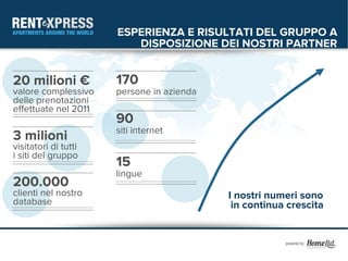 ESPERIENZA E RISULTATI DEL GRUPPO A
                         DISPOSIZIONE DEI NOSTRI PARTNER


20 milioni €          170
valore complessivo    persone in azienda
delle prenotazioni
effettuate nel 2011
                      90
                      siti internet
3 milioni
visitatori di tutti
i siti del gruppo
                      15
                      lingue
200.000
clienti nel nostro                         I nostri numeri sono
database                                    in continua crescita
 