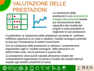 VALUTAZIONE DELLE
PRESTAZIONI La valutazione delle
prestazioni è uno strumento di
sviluppo del personale basato
sul riconoscimento delle
capacità e dei risultati del
singolo e sulla possibilità di
migliorare le sue prestazioni.
In particolare, la valutazione delle prestazioni consente di verificare
l’effettiva copertura di un ruolo e valutare i risultati conseguiti ponendo
le basi per l’introduzione di sistemi incentivanti.
Con la valutazione delle prestazioni si valutano i comportamenti
organizzativi agiti e i risultati conseguiti dalla persona in un
determinato ruolo, non la persona in quanto tale.
La prestazione viene quindi valutata attraverso l’analisi dei
comportamenti organizzativi (il come) e l’analisi dei risultati ottenuti
rispetto agli obiettivi predefiniti (il cosa).
 