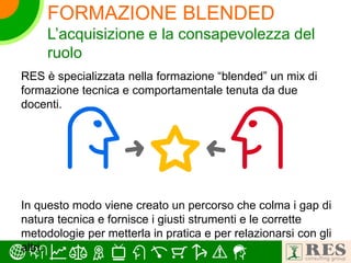 FORMAZIONE BLENDED
L’acquisizione e la consapevolezza del
ruolo
RES è specializzata nella formazione “blended” un mix di
formazione tecnica e comportamentale tenuta da due
docenti.
In questo modo viene creato un percorso che colma i gap di
natura tecnica e fornisce i giusti strumenti e le corrette
metodologie per metterla in pratica e per relazionarsi con gli
altri.
 