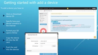 Click on Download
device OS
Specify how your
device connects to
the internet
Format your SD
card in FAT32
Copy the device
OS into the SD
card
To add a device you have to:
Push the card
into the devices
Getting started with add a device
 