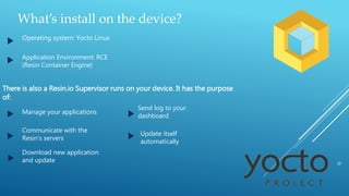 What’s install on the device?
Operating system: Yocto Linux
Application Environment: RCE
(Resin Container Engine)
There is also a Resin.io Supervisor runs on your device. It has the purpose
of:
Manage your applications
Communicate with the
Resin’s servers
Download new application
and update
Send log to your
dashboard
Update itself
automatically
 