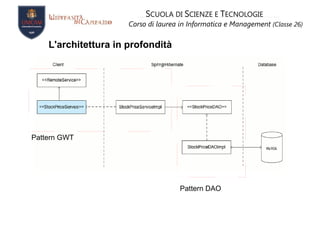 S CUOLA DI  S CIENZE E  T ECNOLOGIE Corso di laurea in Informatica e Management   (Classe 26) Enterprise Edition 