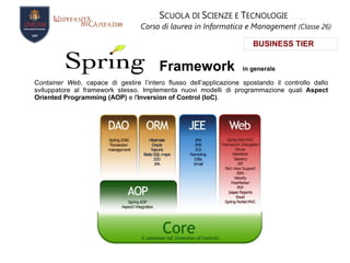 S CUOLA DI  S CIENZE E  T ECNOLOGIE Corso di laurea in Informatica e Management   (Classe 26) RIA difficoltà di sviluppo: Javascript 
