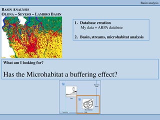 Basin analysis	


BASIN ANALYSIS	

OLONA – SEVESO – LAMBRO BASIN	


                                   1.  Database creation	

                                       My data + ARPA database	

                                   	

                                   2.  Basin, streams, microhabitat analysis	





What am I looking for?	

	


Has the Microhabitat a buffering effect?	

 