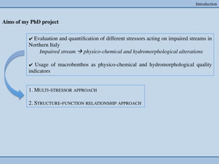 Introduction	




Aims of my PhD project	



           ✔ Evaluation   and quantiﬁcation of different stressors acting on impaired streams in
           Northern Italy 	

               	

Impaired stream à physico-chemical and hydromorphological alterations	

           	

           ✔ Usage of macrobenthos as physico-chemical and hydromorphological quality
           indicators 	



           1. MULTI-STRESSOR APPROACH	

           	

           2. STRUCTURE-FUNCTION RELATIONSHIP APPROACH	

 