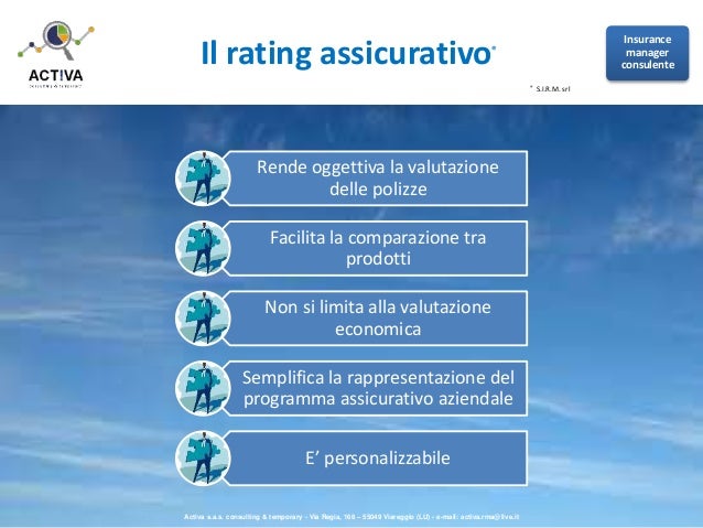 Presentazione Risk e Insurance management 2015