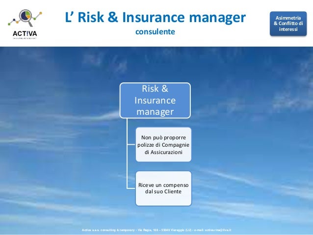 Presentazione Risk e Insurance management 2015