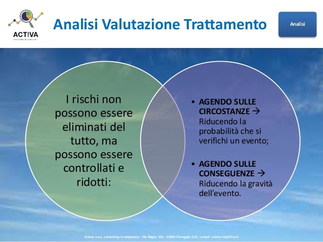 Presentazione Risk e Insurance management 2015