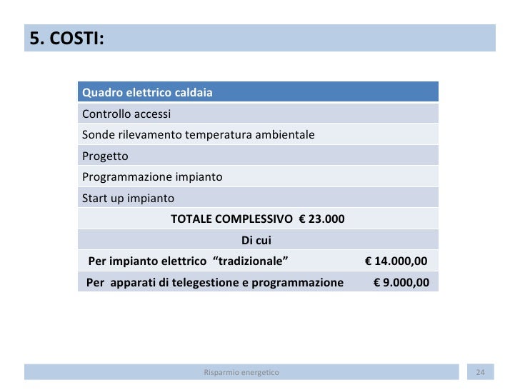 Presentazione risparmio energetico con la telegestione convegno vicen… Costo quadro elettrico